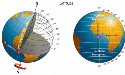 _latitude d630